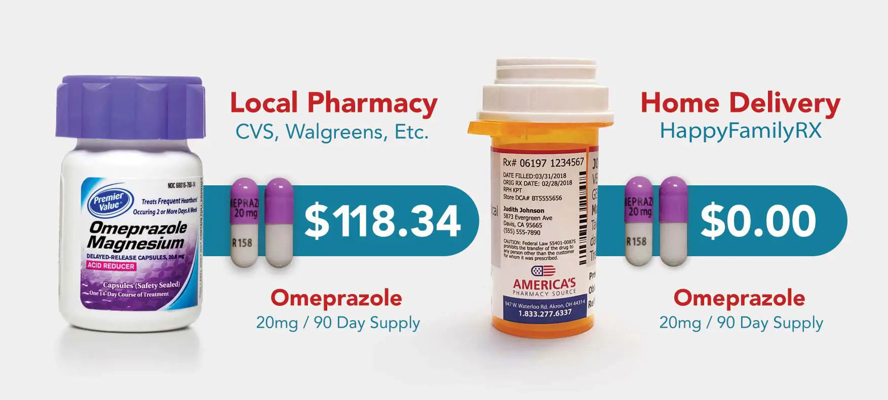 chronic-example-img-1-1 Low cost name brand chronic need prescriptions like omeprazole and free generic maintenance prescription drugs available for local pharmacy pickup and home delivery.